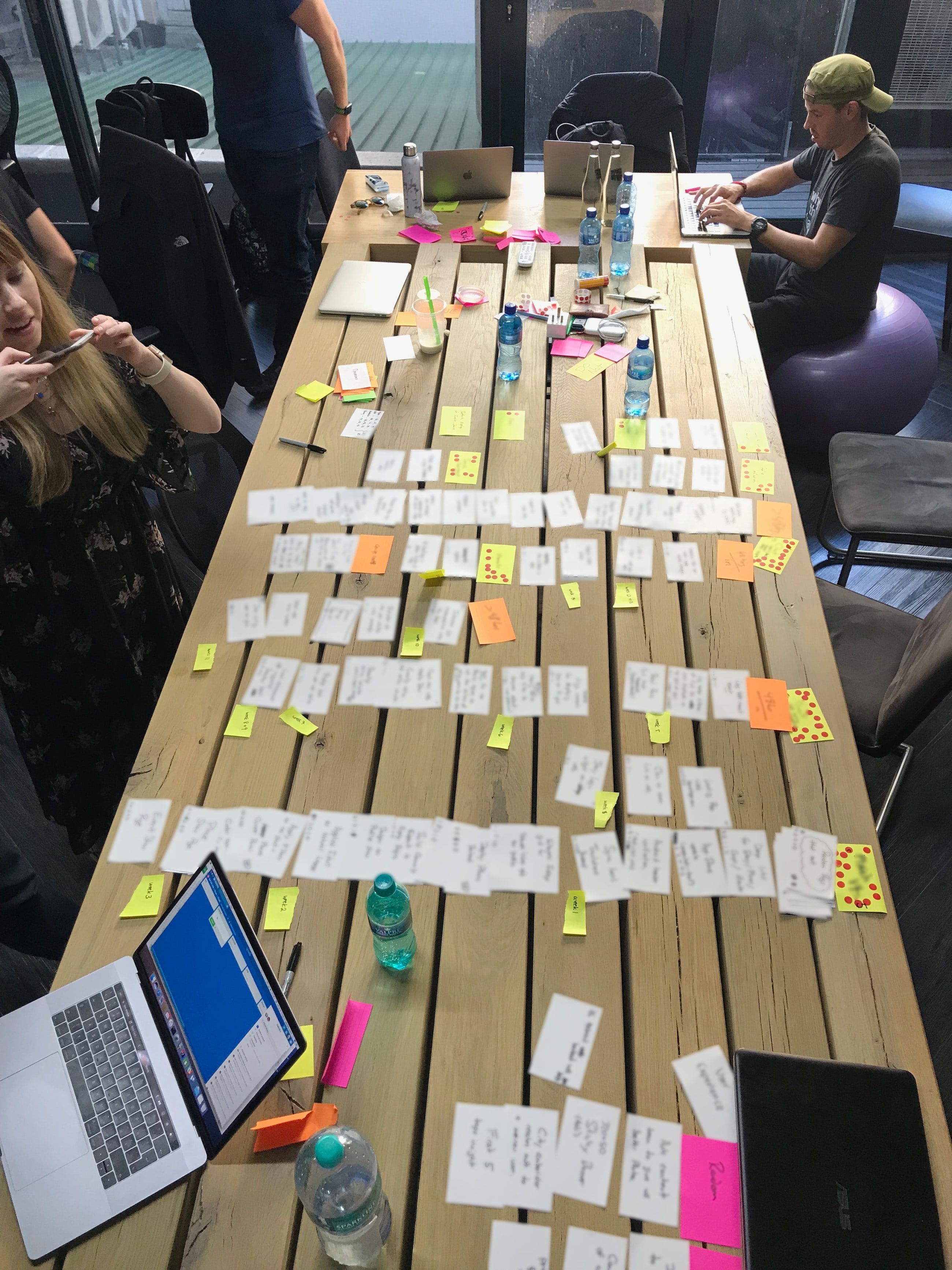 Finished user experience team board.