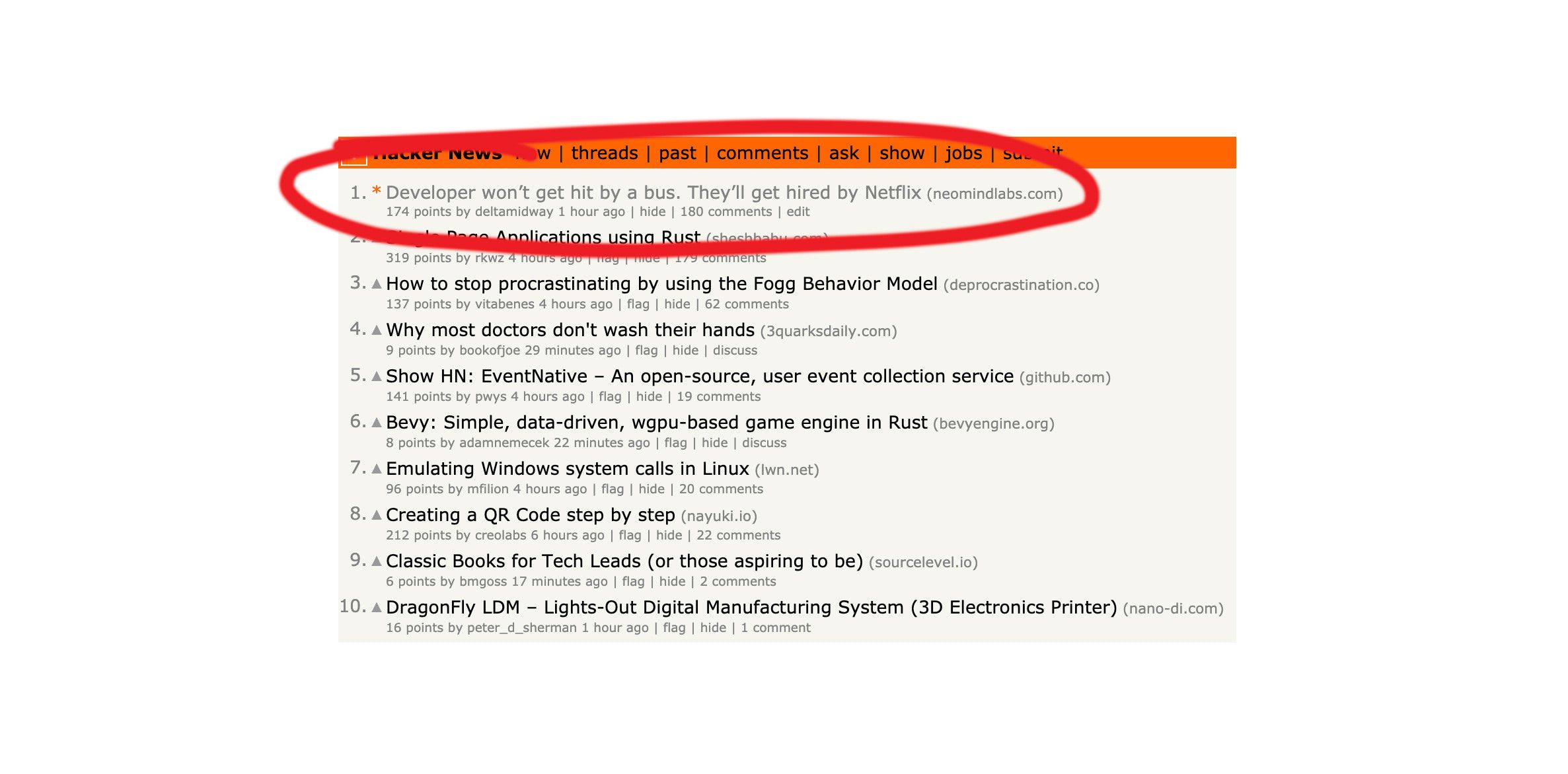 Hacker News Screenshot of our post at the top