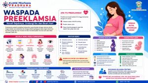 Bukan Hipertensi Biasa! Ini Alasan Ibu Hamil Wajib Cari Tempat USG Terdekat untuk Deteksi Preeklamsia - Klinik Pratama Pradhana