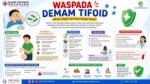Jangan Sepelekan Demam! Tanda Tipes Ini Bisa Berakibat Fatal Jika Dibiarkan ! - Klinik Pratama Pradhana