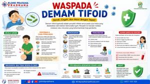 Jangan Sepelekan Demam! Tanda Tipes Ini Bisa Berakibat Fatal Jika Dibiarkan ! - Klinik Pratama Pradhana