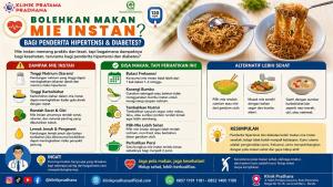 Bolehkah Makan Mie Instan bagi Penderita Hipertensi dan Diabetes? - Klinik Pratama Pradhana