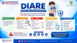 Diare: Penyebab, Gejala, Pengobatan, dan Cara Pencegahan yang Tepat - Klinik Pratama Pradhana