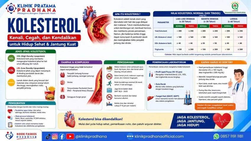 Sering Dianggap Gejala Biasa! Leher Kaku dan Sering Kesemutan Ternyata Tanda Kolesterol Tinggi Berbahaya?