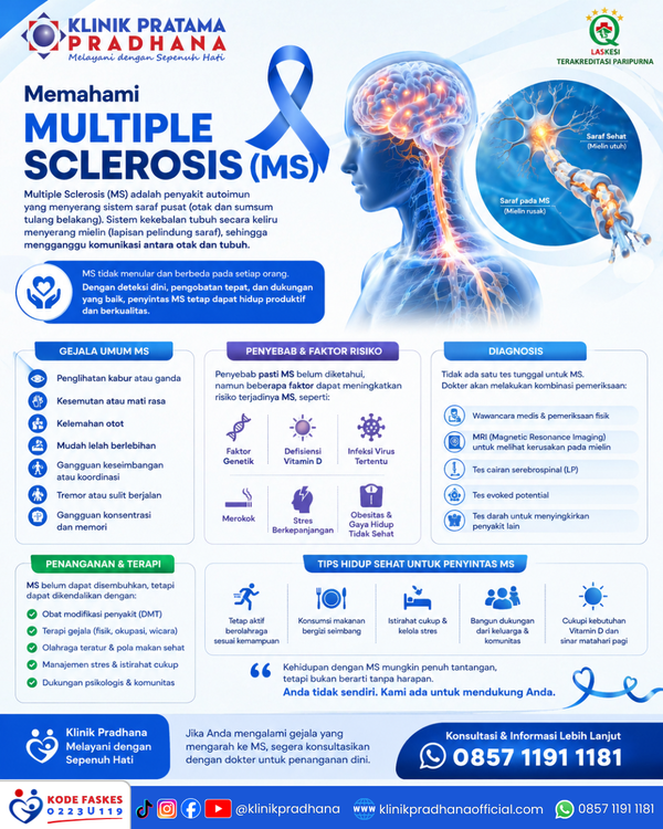 MULTIPLE SCLEROSIS (MS) Pengertian, Penyebab, Gejala, Diagnosis, Pengobatan, Pencegahan, dan Dukungan bagi Penyintas