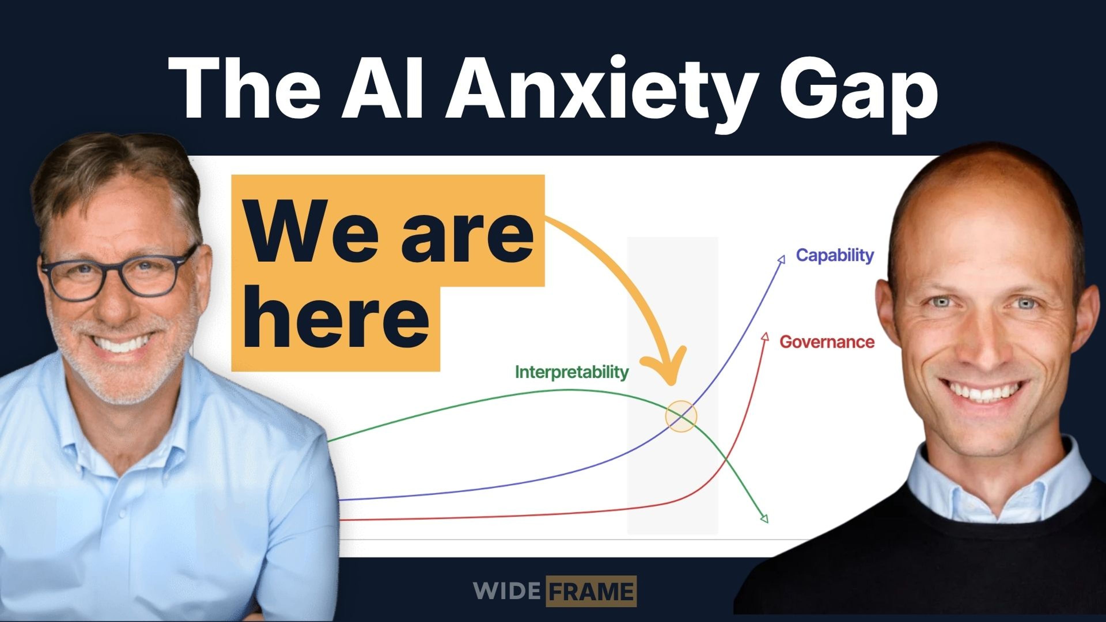 Wide Frame Podcast Episode 1 - The AI Anxiety Gap - Landscape