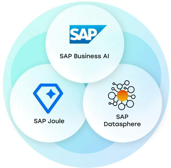 Three icons representing AI.