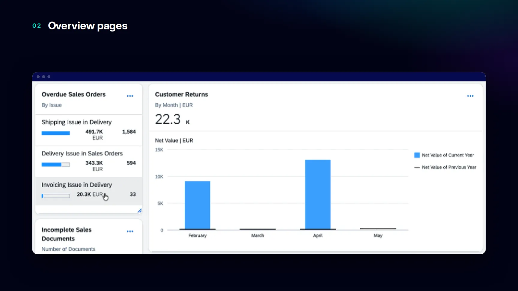 Overview pages SAP