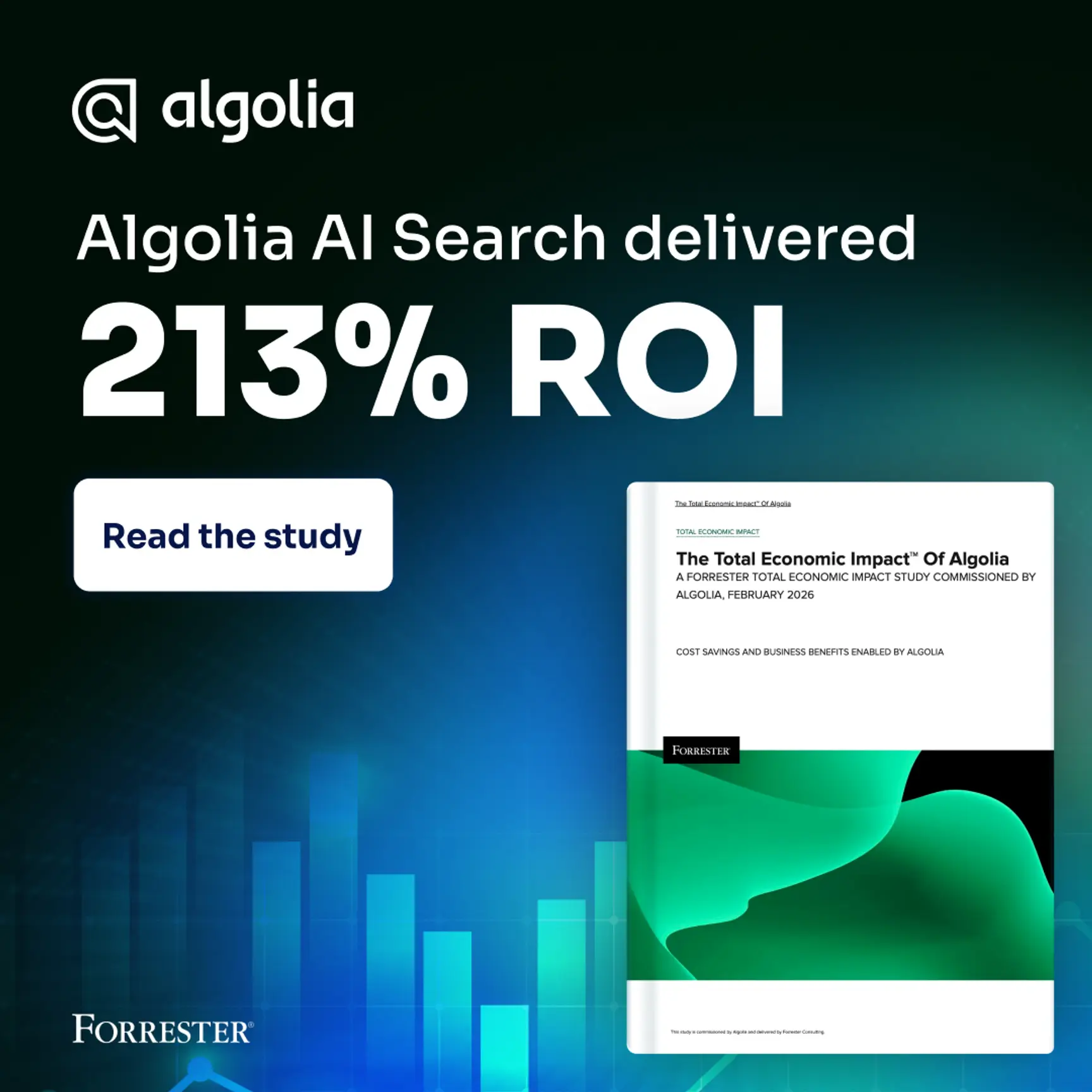 Algolia Economic Impact