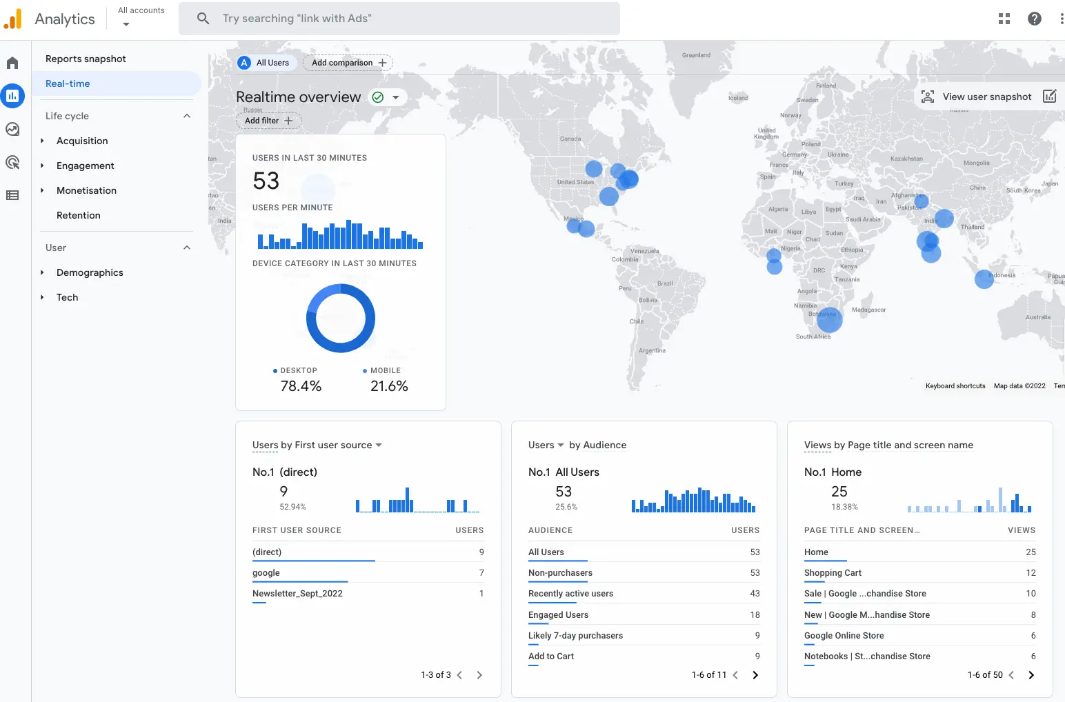 Google Analytics real time report dashboard from Google demo account