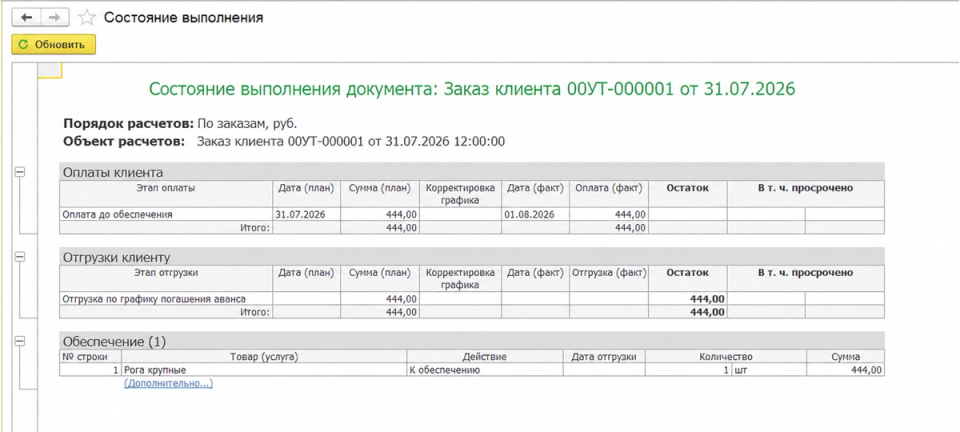 Оплата клиента отражена в состоянии выполнения заказа 00УТ-000001