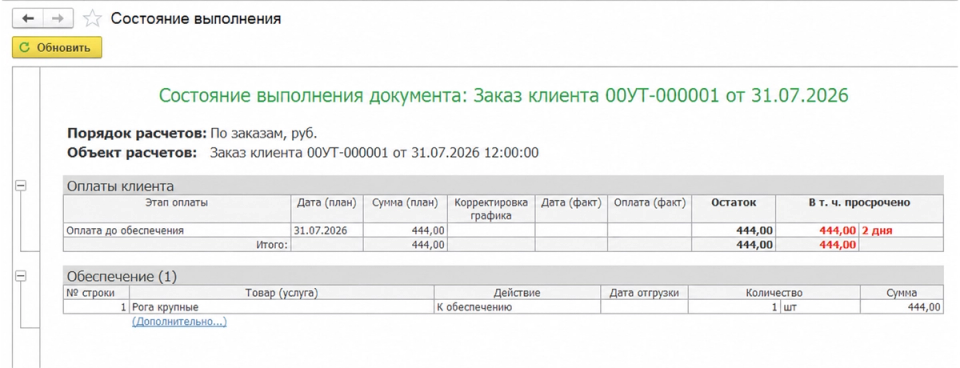 Задолженность по оплате и потребность в товаре Рога крупные
