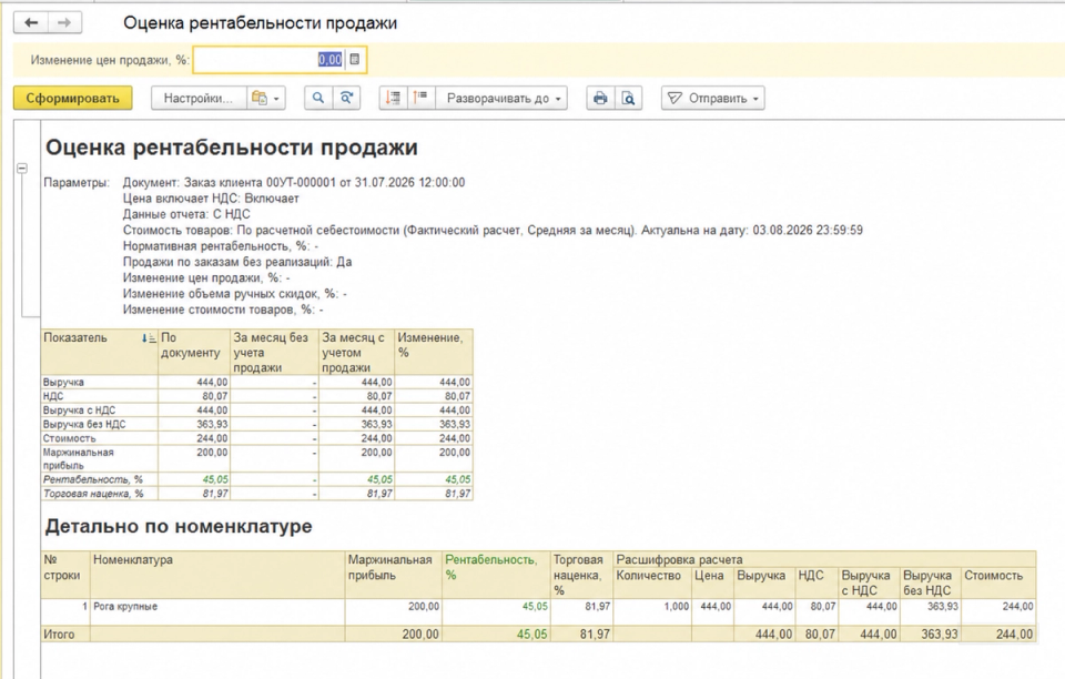 Фактическая себестоимость и рентабельность после закрытия месяца