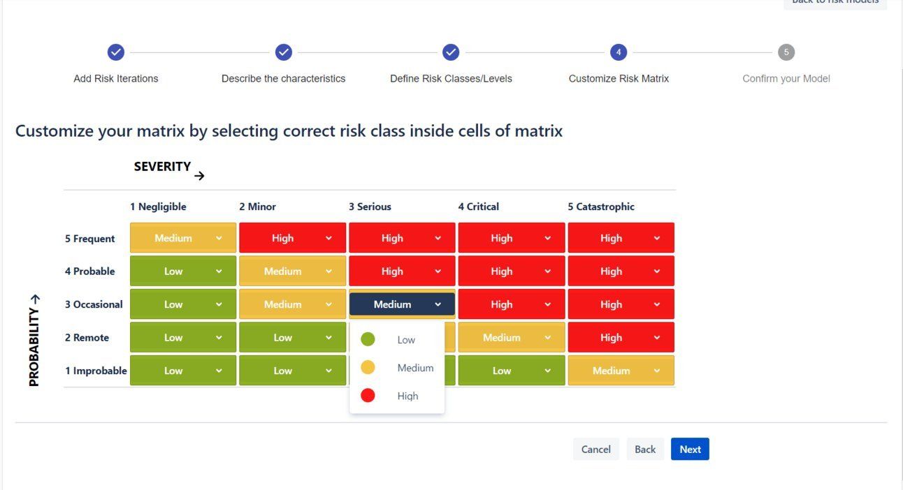 Risk matrix visualization tool showing 5x5 probability-impact grid for regulatory-compliant risk assessment in biotech