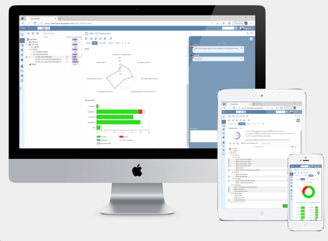 ContinuousALM dashboard displayed across desktop, tablet, and mobile devices for lifecycle management
