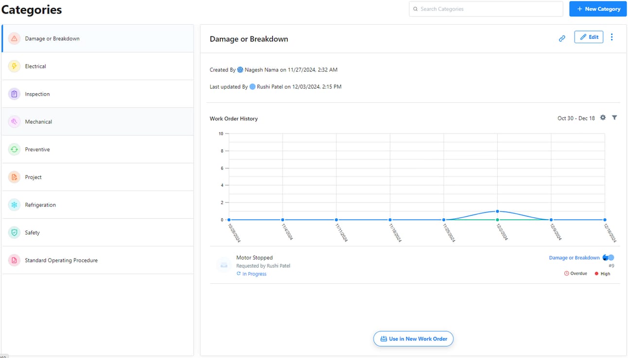 Asset lifecycle dashboard showing maintenance trends and categories for GxP decision-making
