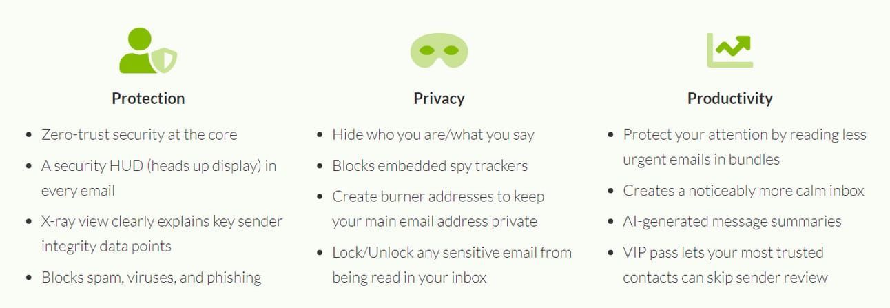 ContinuousMP Shield dashboard organizing email security features across protection, privacy, and productivity