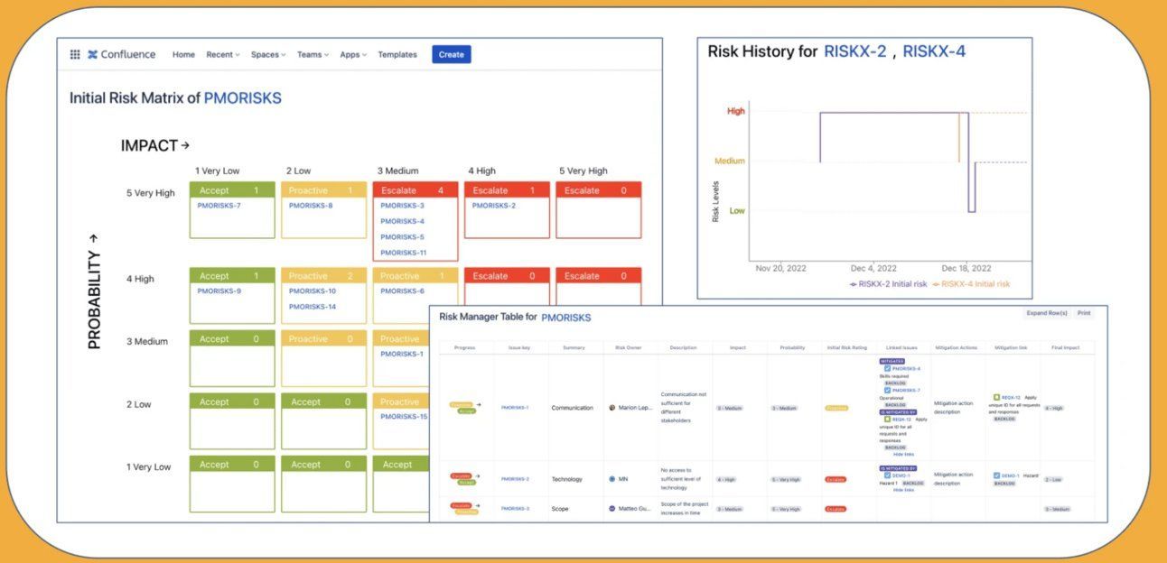 ContinuousRM dashboard comparing initial and residual risks for life sciences compliance reporting.