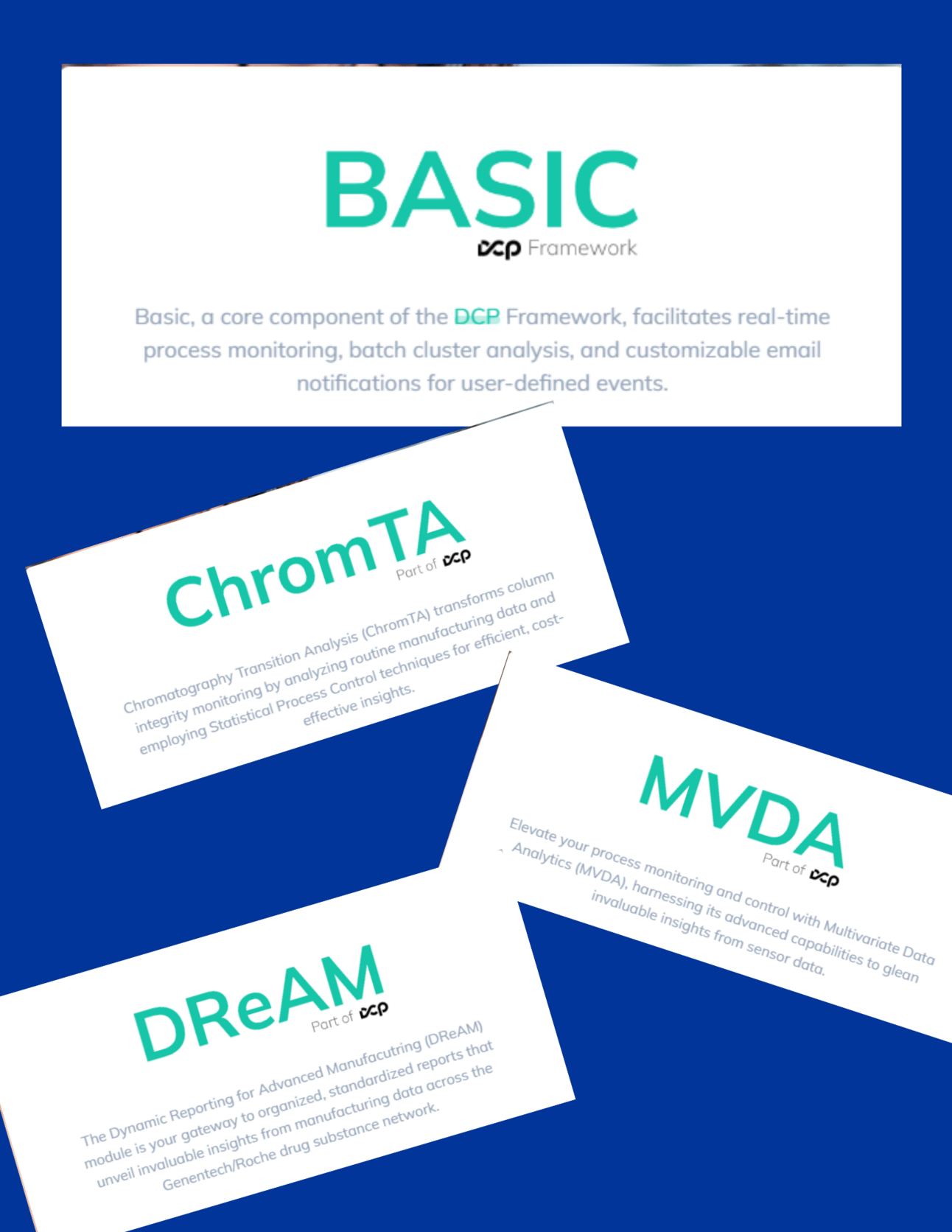 DCP Framework showing BASIC, ChromTA, MVDA, and DReAM components