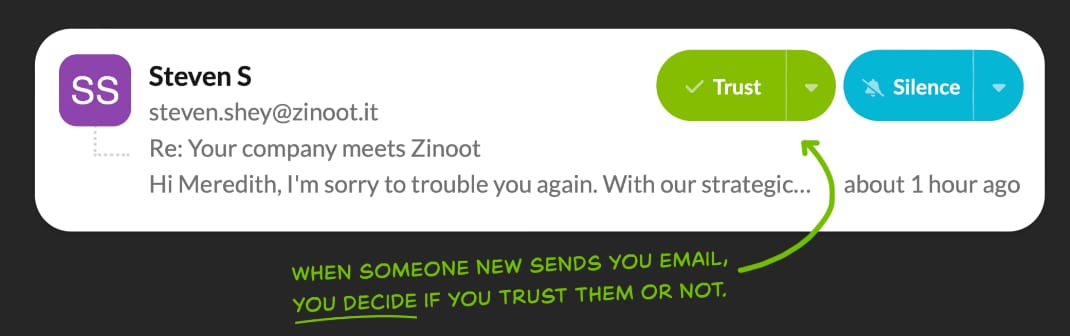 Email from an unknown sender offering trust, silence, and message control options for secure communication