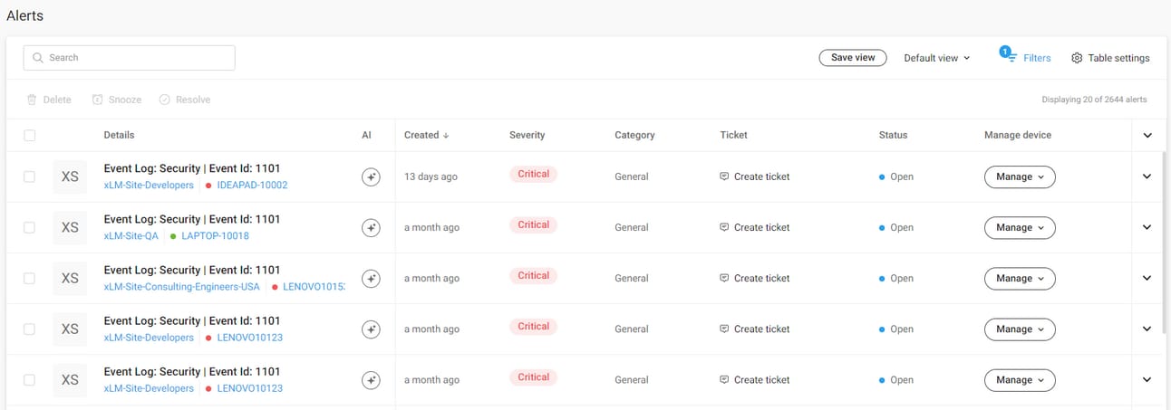 Real-time alert management system for GxP-critical IT assets with notification setup and monitoring controls