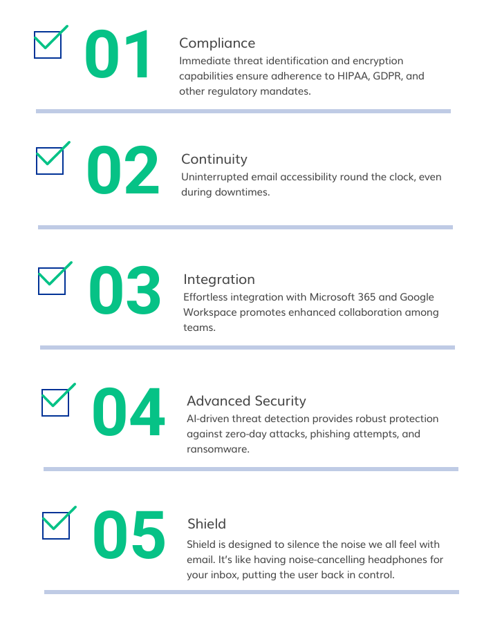 Email protection features: Shield, compliance, continuity, integration, and cybersecurity