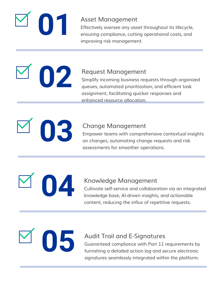 ContinuousSM ITSM benefits for asset, request, and change management in compliant GxP environments