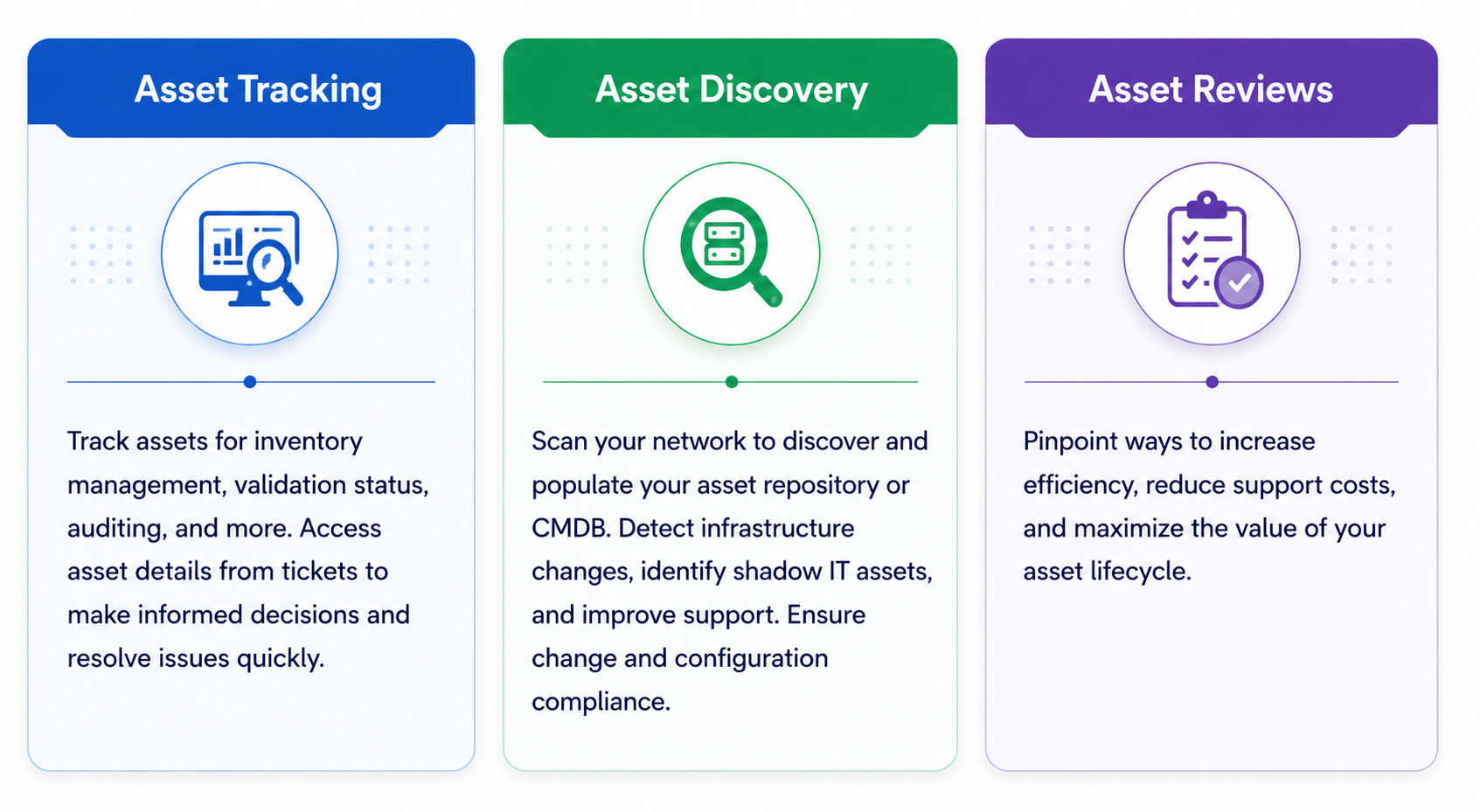 12.1t — ContinuousSM: GxP-Compliant Service Management by xLM