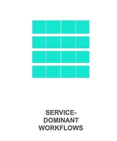Grid icon representing manual, service-heavy workflows in early-stage GxP pharma manufacturing operations