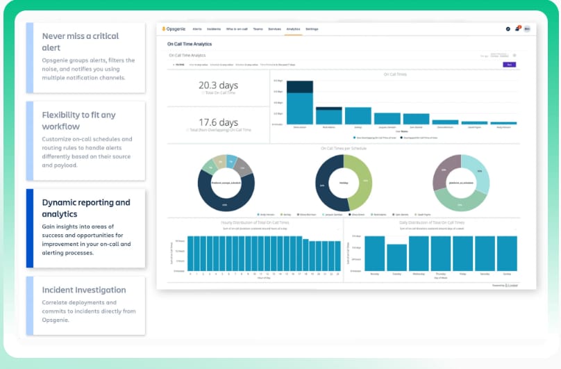 ContinuousITOM alert dashboard showing on-call investigation features and real-time analytics