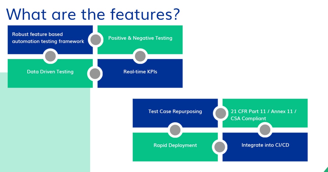 Features of xLM Continuous Validation including automation, CI/CD integration, real-time KPIs, and GxP compliance