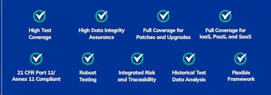ContinuousMTR dashboard showing test coverage, compliance, traceability, data integrity, and risk analysis