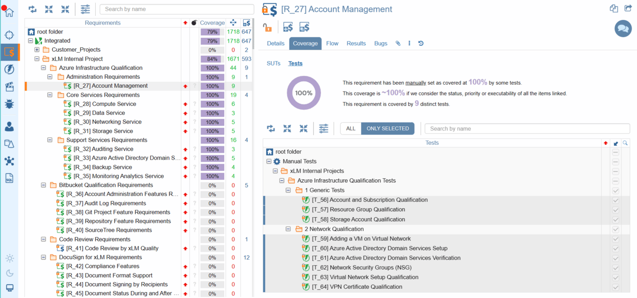 Requirement-to-test traceability view showing complete manual and automated test coverage across requirements