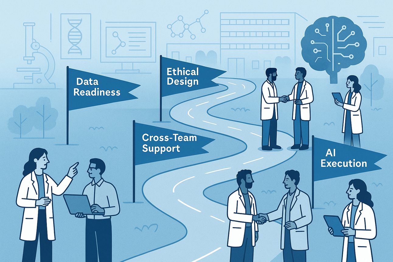 AI adoption roadmap in life sciences with pillars: data readiness, ethical AI, support, and pharma compliance