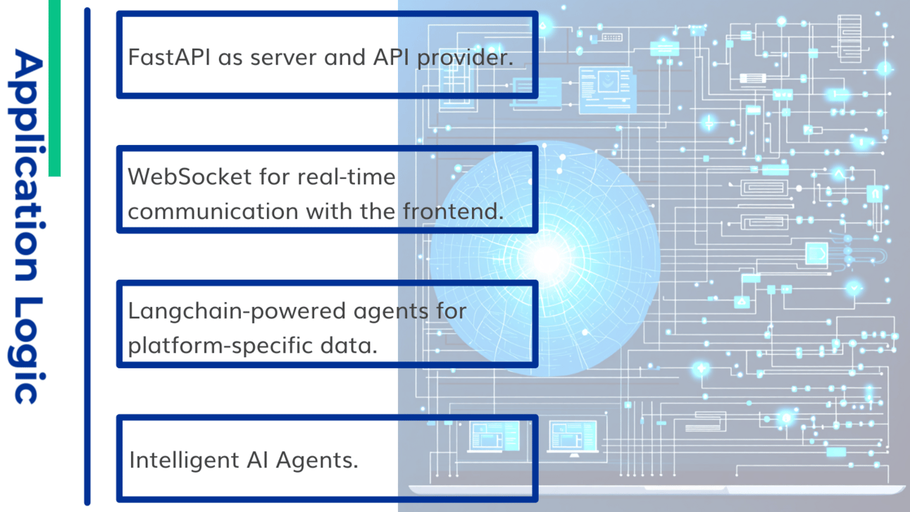 Timeline showing neural network failure linked to Release-7-master deployment commits