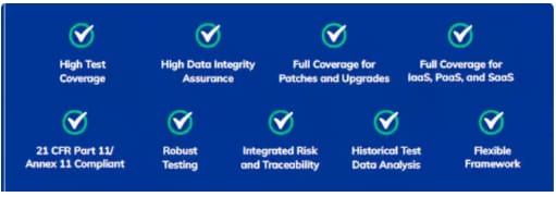 Compliance checklist highlighting patch coverage, data integrity, and traceability in CMMS