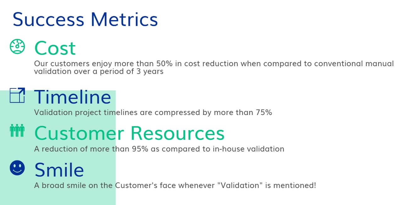 xLM validation metrics highlighting cost savings, faster timelines, reduced effort, and improved satisfaction