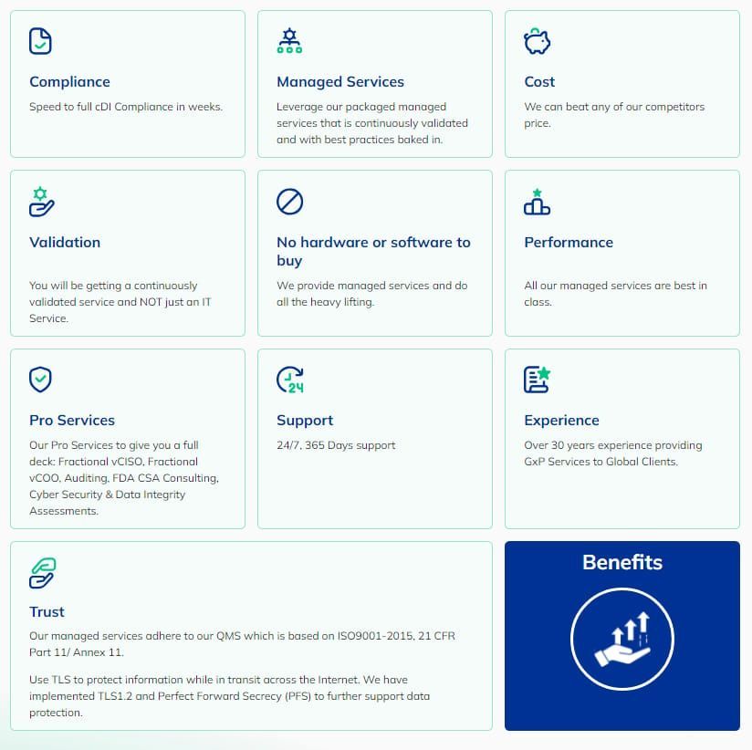Benefits of continuous data integrity for GxP compliance, validation efficiency, cost reduction, and trust