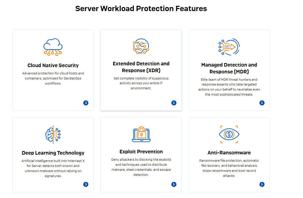 Intercept X for Server features including XDR, MDR, anti-ransomware, exploit prevention, deep learning