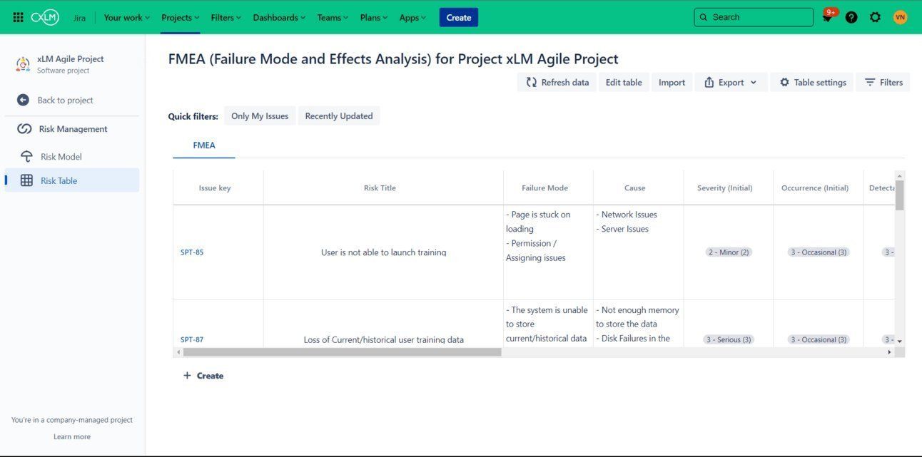 ContinuousRM comprehensive risk table view with filtering options for GxP-compliant life sciences project risk monitoring