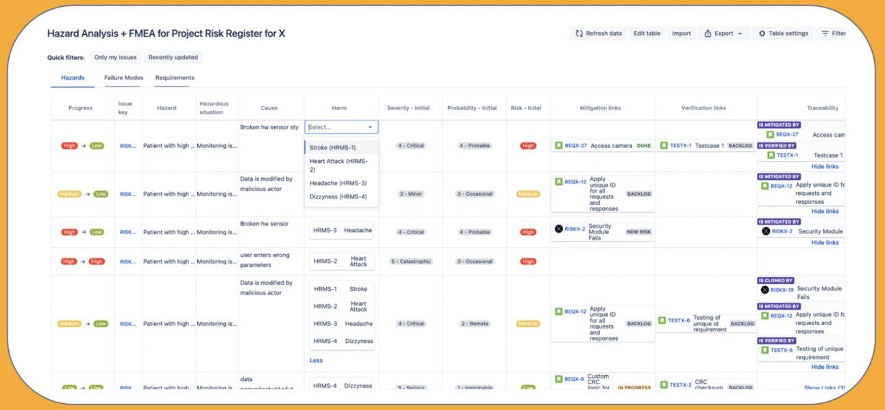Integrated risk management workflow for ISO 14971-compliant risk identification, assessment, and mitigation.