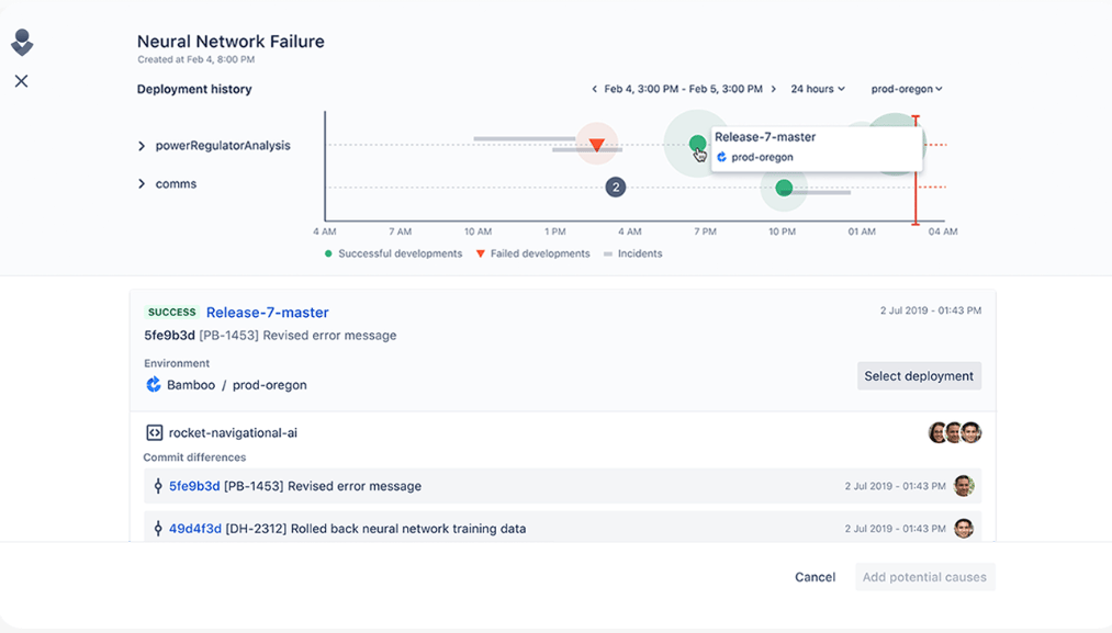 Timeline showing neural network failure linked to Release-7-master deployment commits and system impact analysis