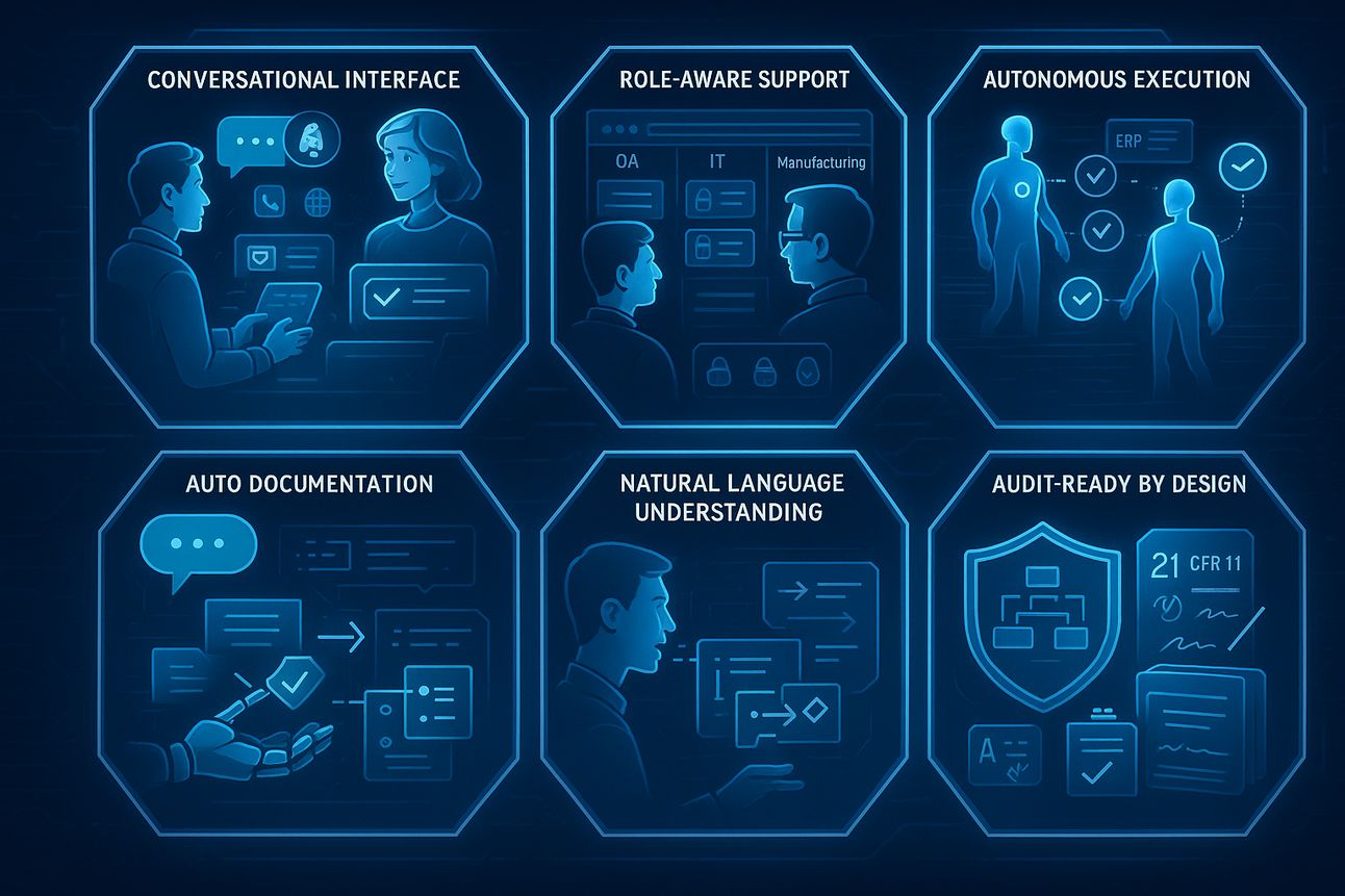 cRPA features including conversational interface, role-aware support, autonomous agents, and audit readiness