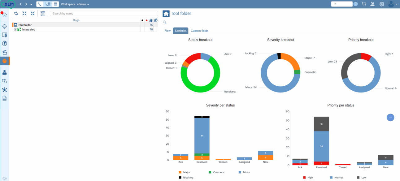 Defect tracking dashboard displaying bug status, severity levels, priorities, and issue analytics