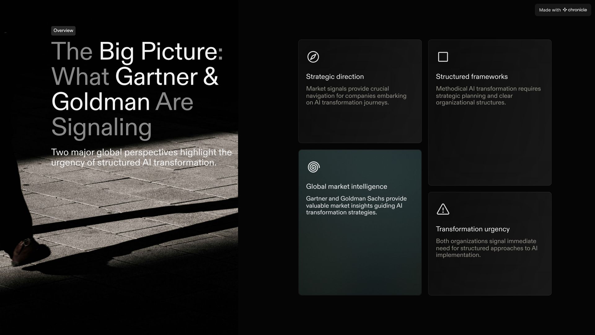 Gartner and Goldman insights highlighting the urgency of structured AI transformation and strategy