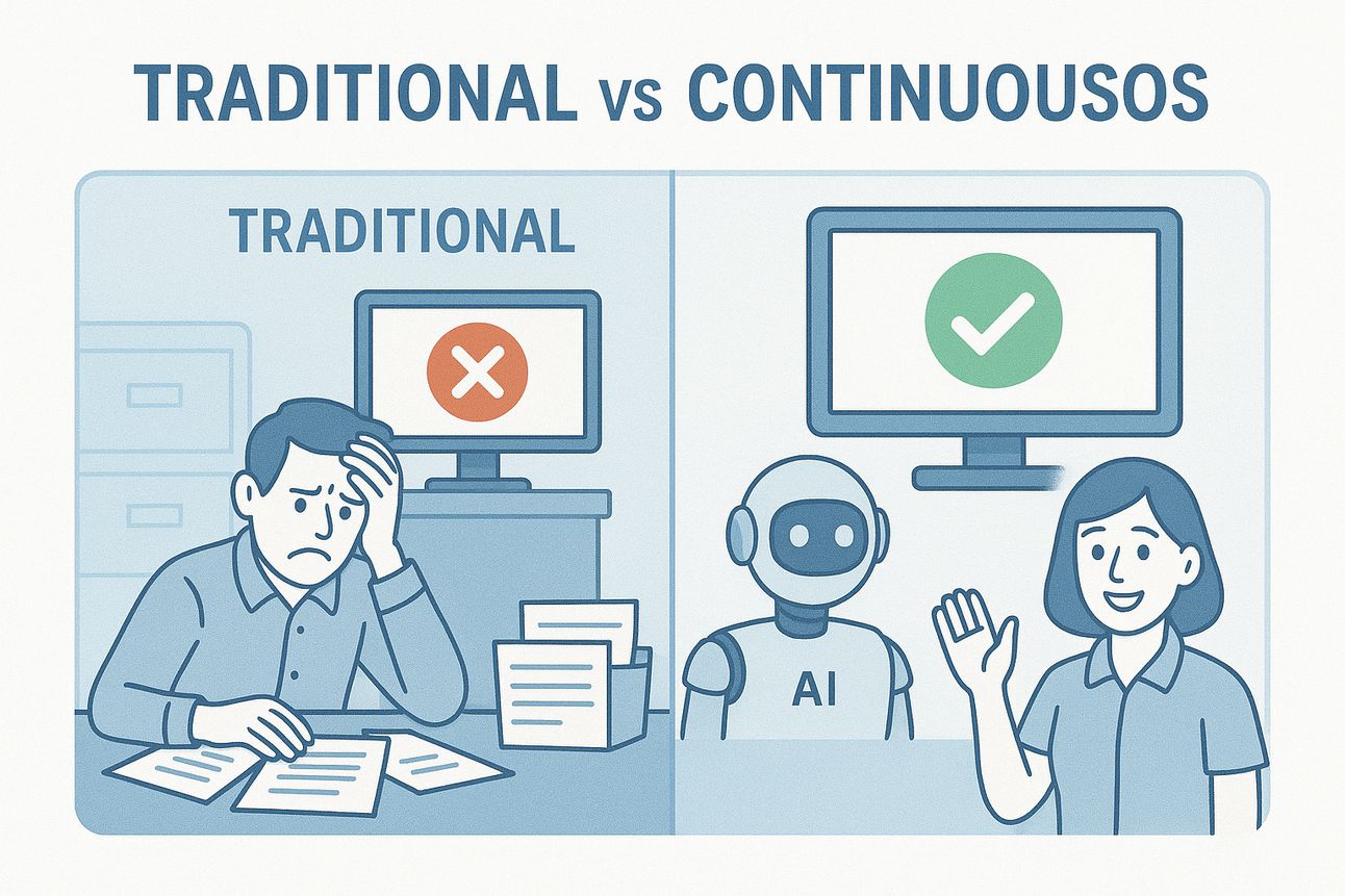 Traditional vs ContinuousOS: AI automation reduces manual effort and error