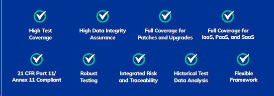Software testing feature checklist highlighting traceability, compliance, validation coverage, and flexibility
