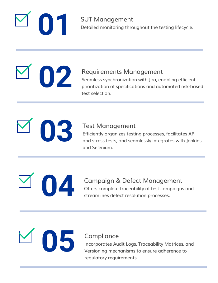 ContinuousALM benefits for test coverage, SUT validation, defect management, and GxP compliance