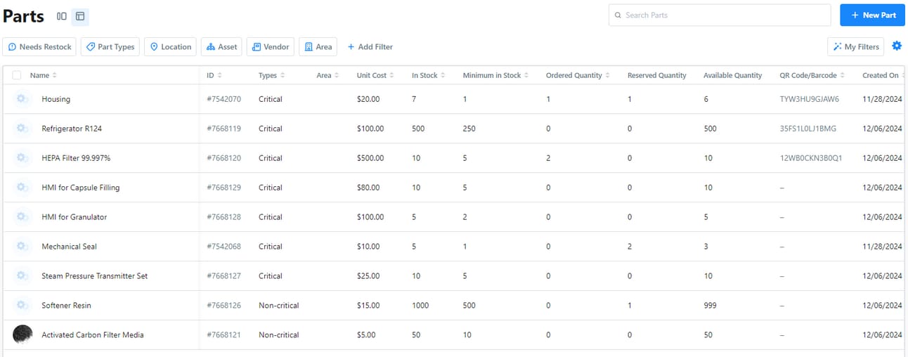 Parts inventory dashboard showing real-time stock, costs, and barcode alerts in CMMS