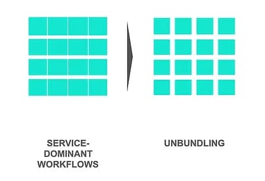 AI-powered unbundling of pharma workflows, enabling transition from manual processes to modular GxP automation